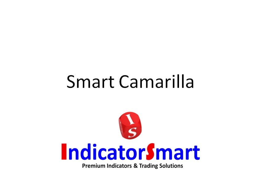 Smart Camarilla