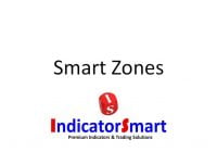 Smart Zones NinjaTrader indicator